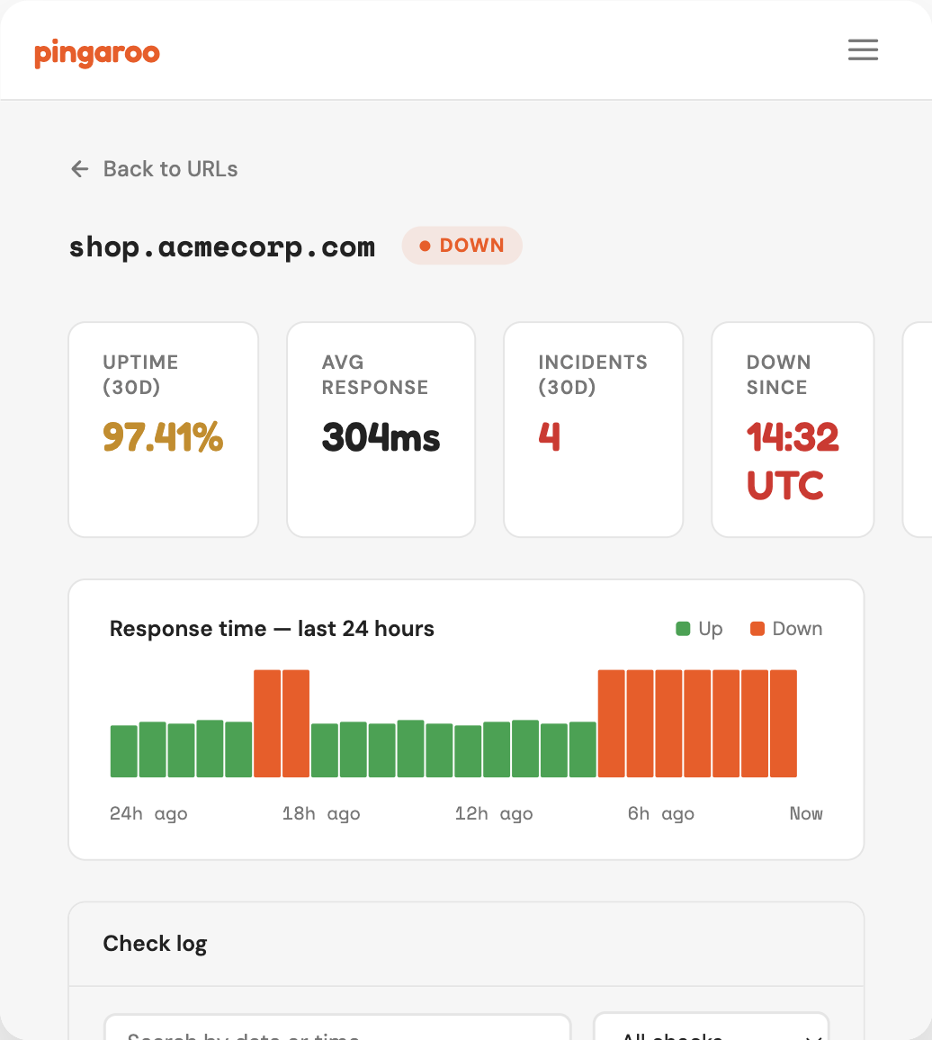 Pingaroo monitor detail — an example site showing a down alert, uptime, and response-time history